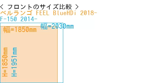 #ベルランゴ FEEL BlueHDi 2018- + F-150 2014-
